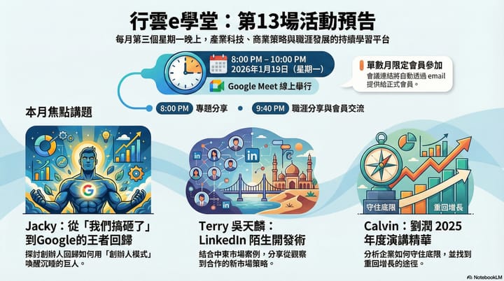 2026/1/19(一) 行雲ｅ學堂第13場-「LinkedIn 陌生開發術」，「從「我們搞砸了」到Google的王者回歸」，劉潤 2025 年度演講精華